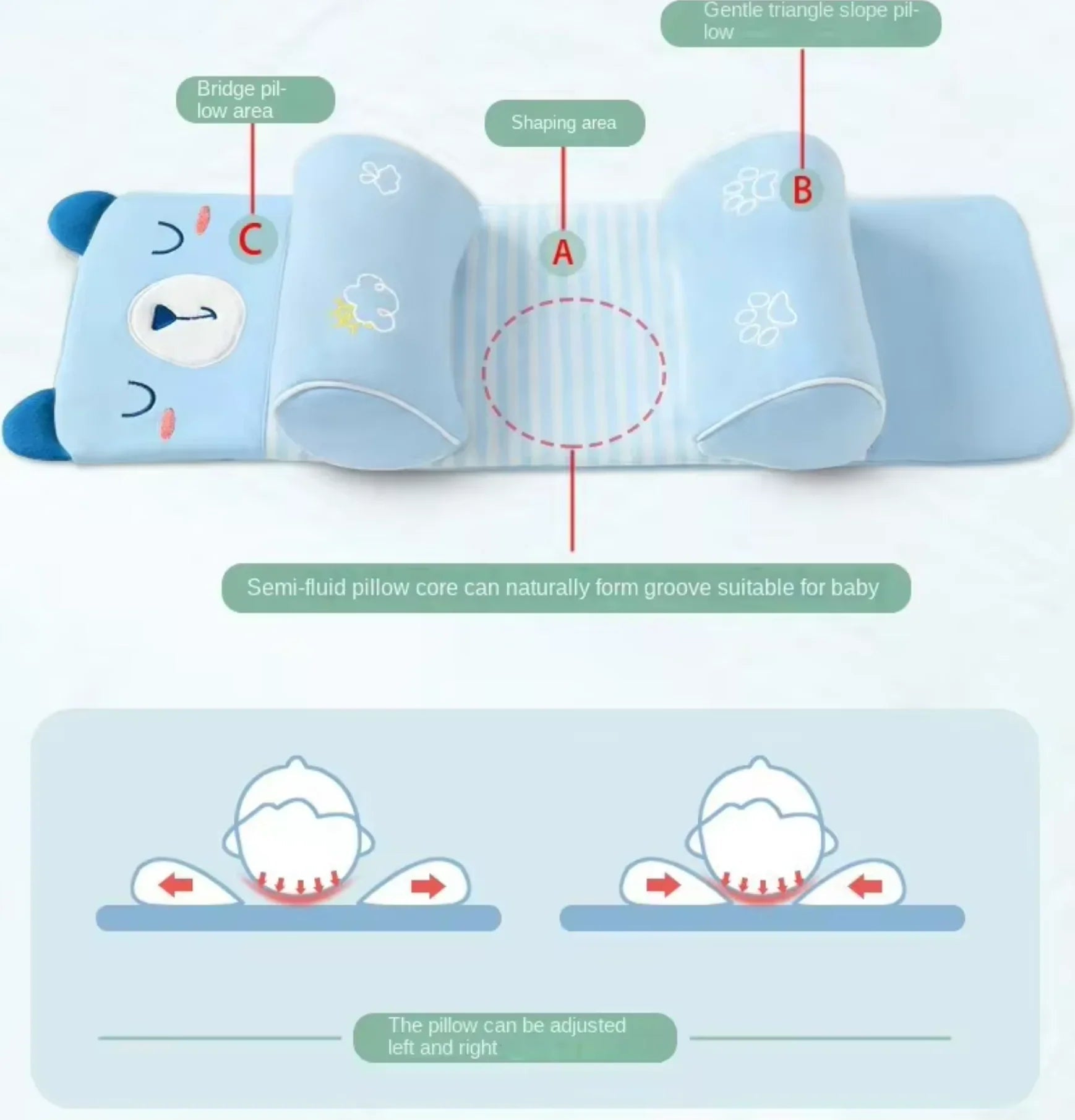 Baby Head Protection Shaping Pillow