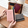 Passport Card Holder Travel Wallet