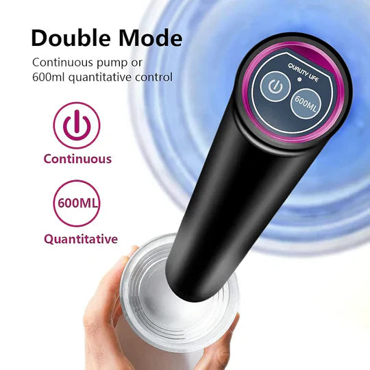 Rechargeable Water Pump Dispenser