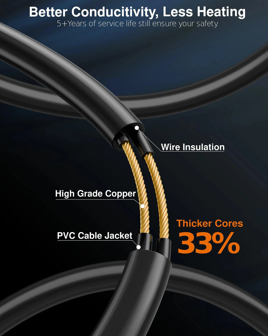 2-Pin Power Extension Cable