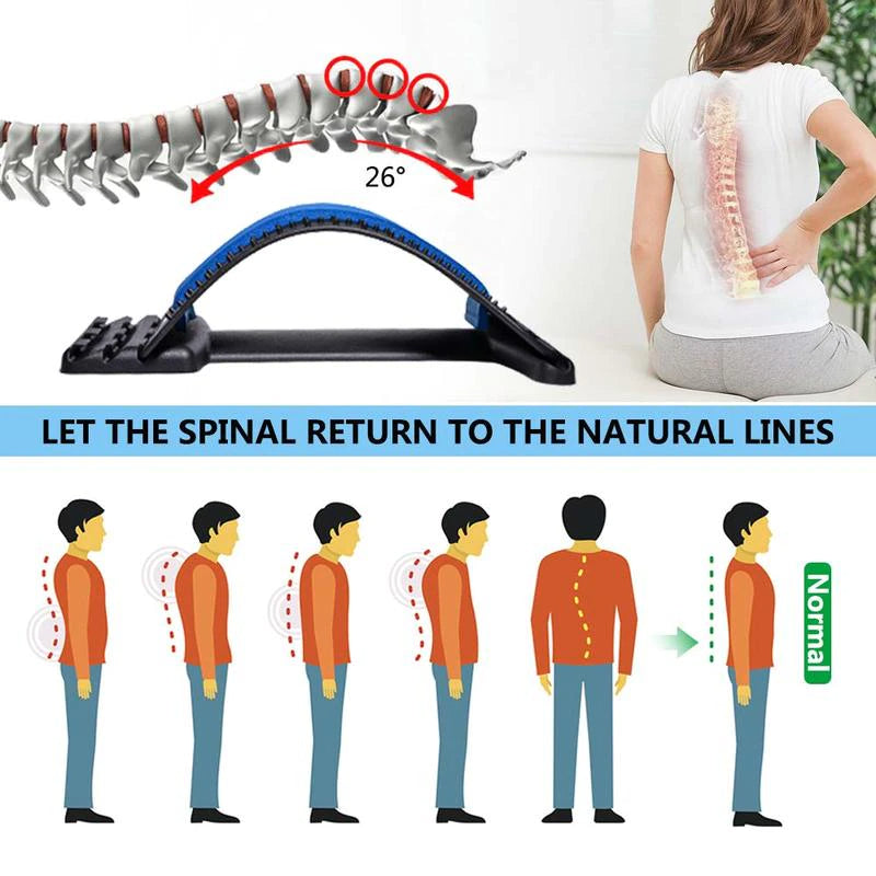 BACK PAIN RELIEF EQUIPMENT