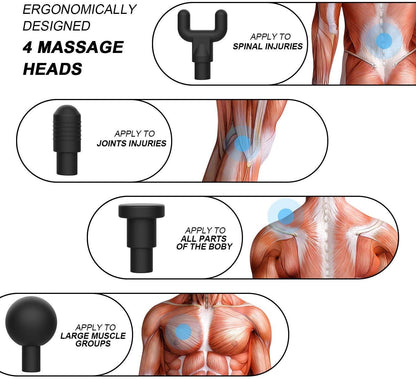 ALL BODY DEEP TISSUE MASSAGE GUN